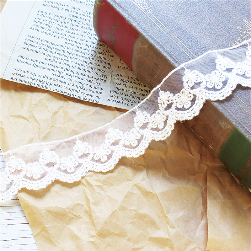 日本紐釦貿易 チュールレース 10ヤード(約9m) 巾32mm ホワイト TT-26302-10Y (ご注文単位1巻)【直送品】