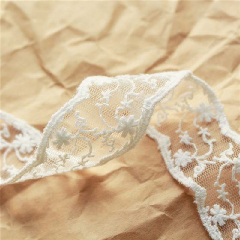 日本紐釦貿易 チュールレース 10ヤード(約9m) 巾28mm ホワイト TT-26303-10Y (ご注文単位1巻)【直送品】