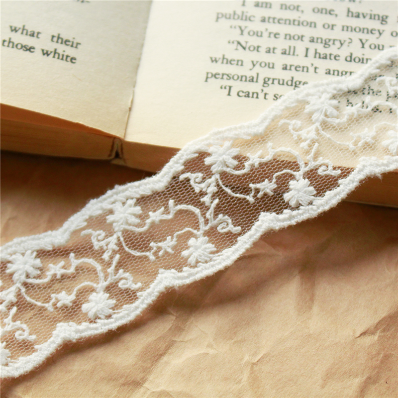 日本紐釦貿易 チュールレース 10ヤード(約9m) 巾28mm ホワイト TT-26303-10Y (ご注文単位1巻)【直送品】