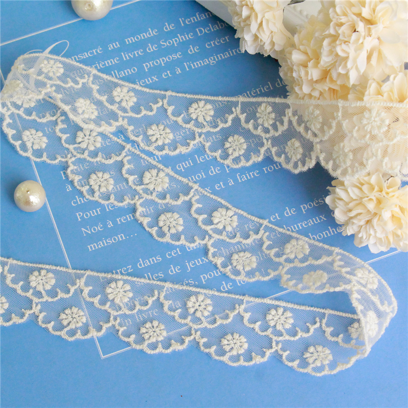 日本紐釦貿易 チュールレース 1ヤード(約0.9m) 巾27mm オフホワイト TT-26308-CUT (ご注文単位1束)【直送品】