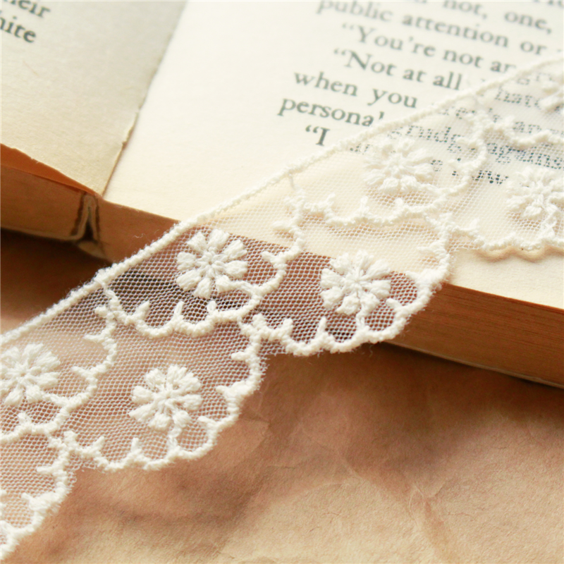 日本紐釦貿易 チュールレース 10ヤード(約9m) 巾27mm オフホワイト TT-26308-10Y (ご注文単位1巻)【直送品】