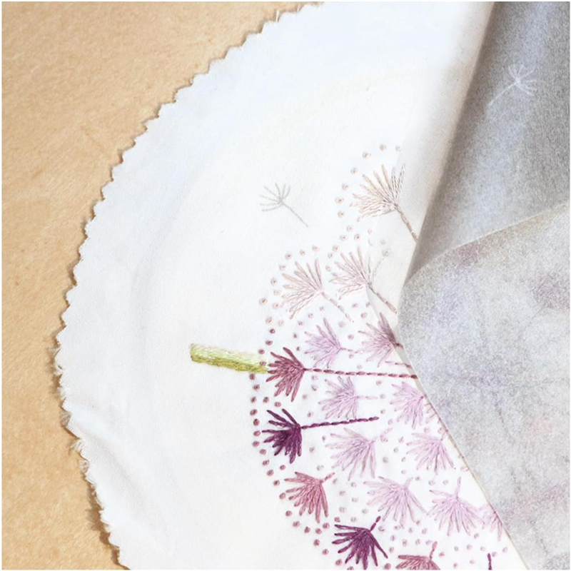 日本紐釦貿易 刺しゅう用図案写しペーパー 水で消えるタイプ 44×30cm 1枚入 白 EMCP-W (ご注文単位1束)【直送品】