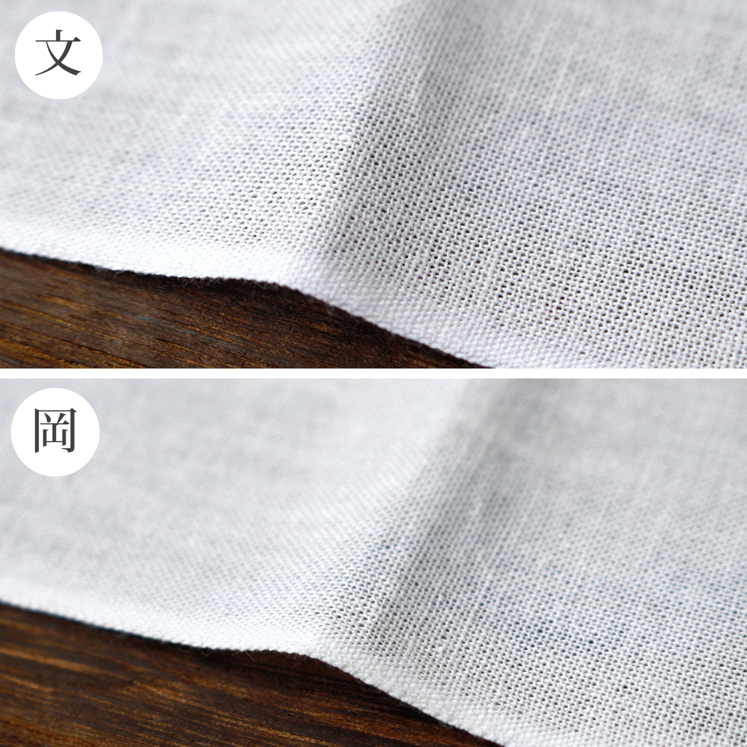 日本紐釦貿易 刺し子ふきんがすぐ作れるカット晒 粗目・文生地 刺し子糸 合太用 33×71cm 10枚入り （ご注文単位1束）【直送品】