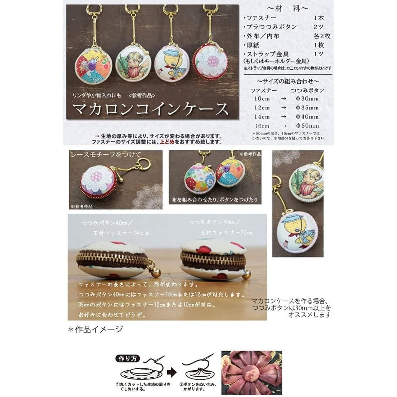 日本紐釦貿易 プラスチック製 ツツミボタン くるみボタン φ18mm 100個入 CGP18 （ご注文単位1束）【直送品】