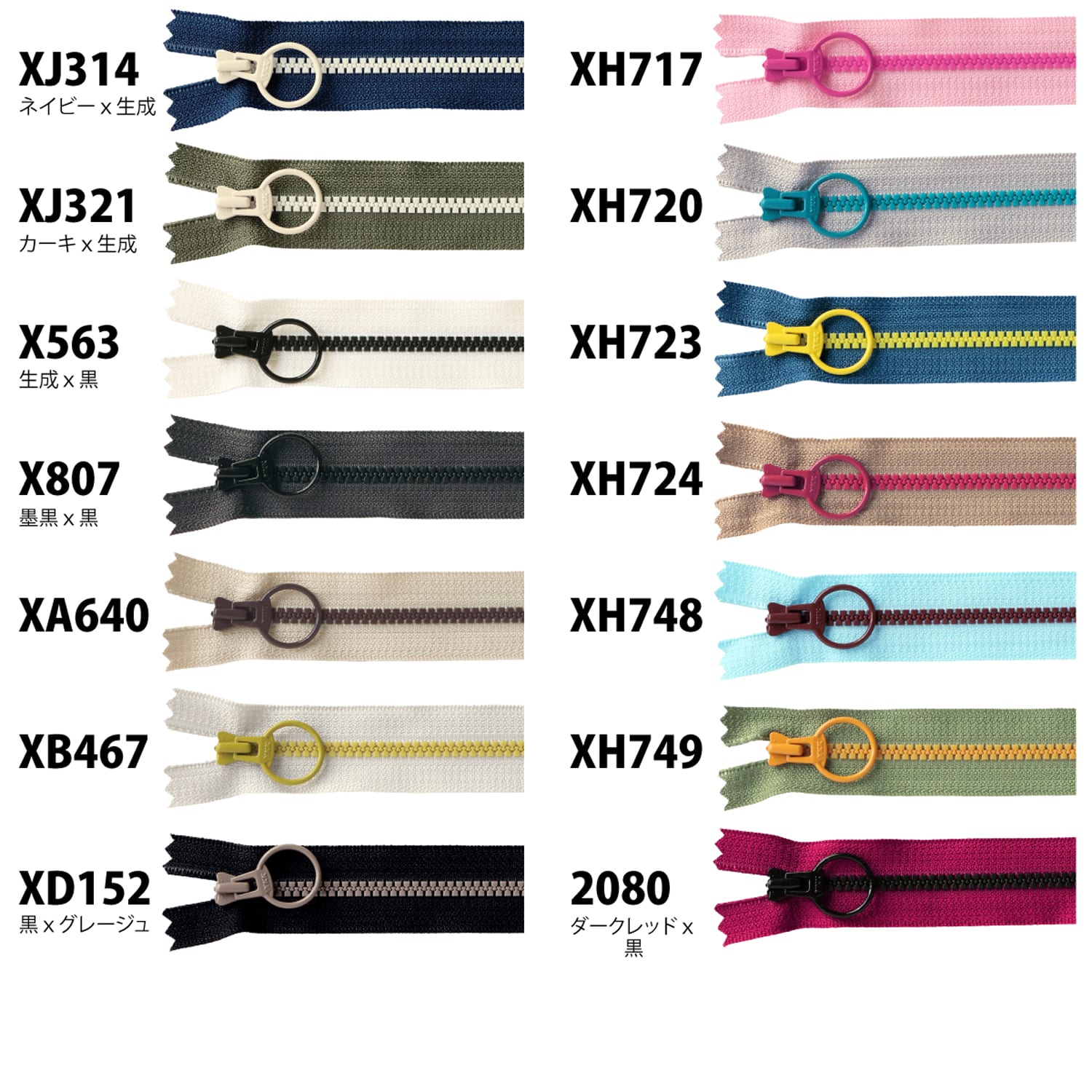 日本紐釦貿易 Y.K.K コンビファスナー 20cm 黒×クリーム 3VSC20-XG023 （ご注文単位1束）【直送品】