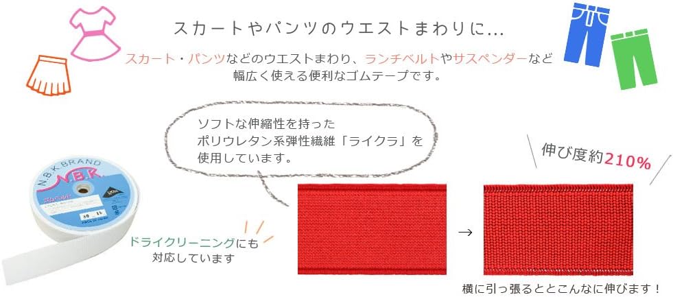 日本紐釦貿易 カラーオリゴム 巾20mm×15m巻 グリーン F10-ORI20-G (ご注文単位1巻)【直送品】