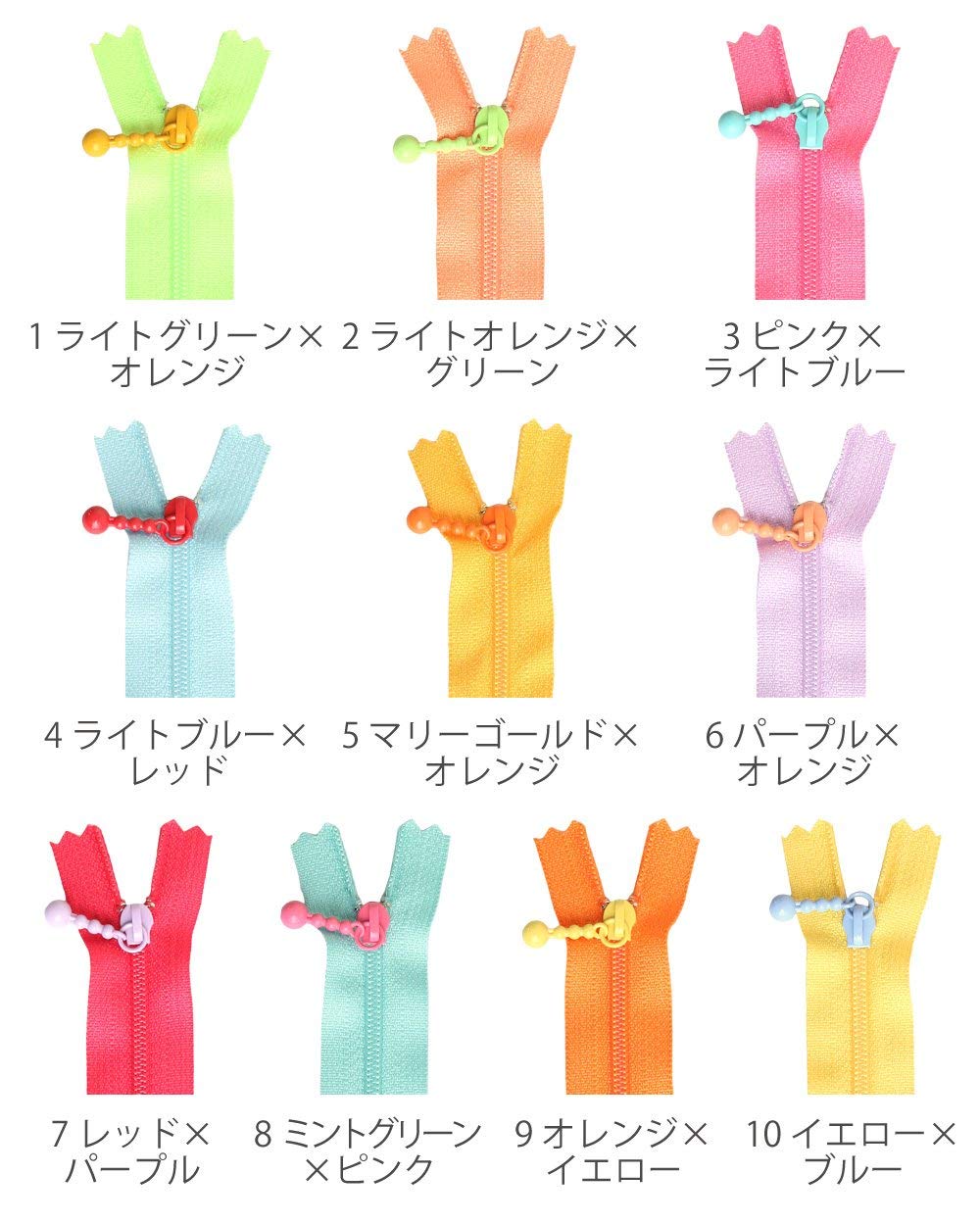 日本紐釦貿易 Y.K.K ポーチ用カラフルファスナー ピンク×ライトブルー 14cm 5本 3CF14-CO3 (ご注文単位1束)【直送品】