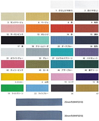 日本紐釦貿易 カラフルポリテープ 30mm幅×10m巻 ライトブルー MHP3010-22 (ご注文単位1巻)【直送品】