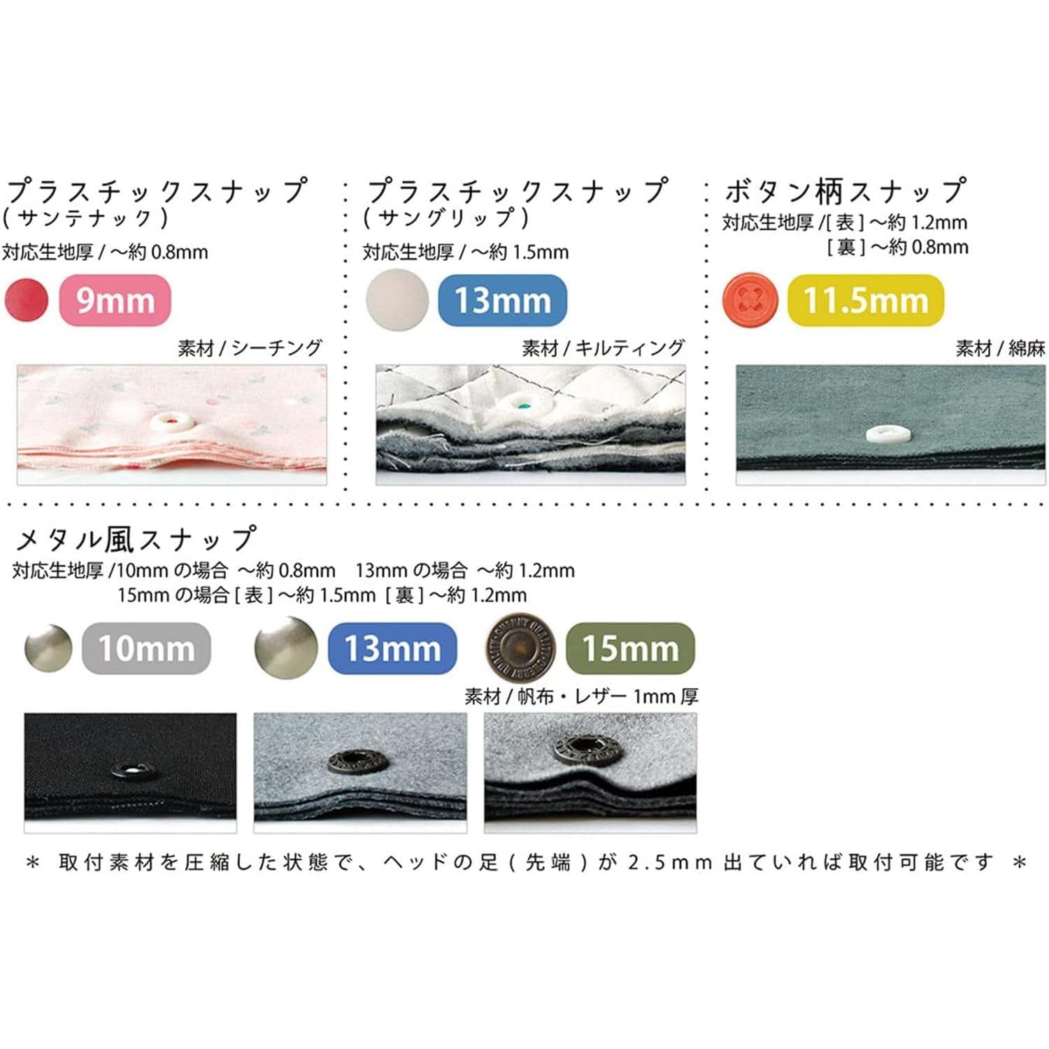 日本紐釦貿易 CHERRY LABEL SUN GRIP プラスチックスナップボタン3色セット Cセット(ブルー、グリーン、黒) 各13mm12組入り SG-CSET (ご注文単位1セット)【直送品】