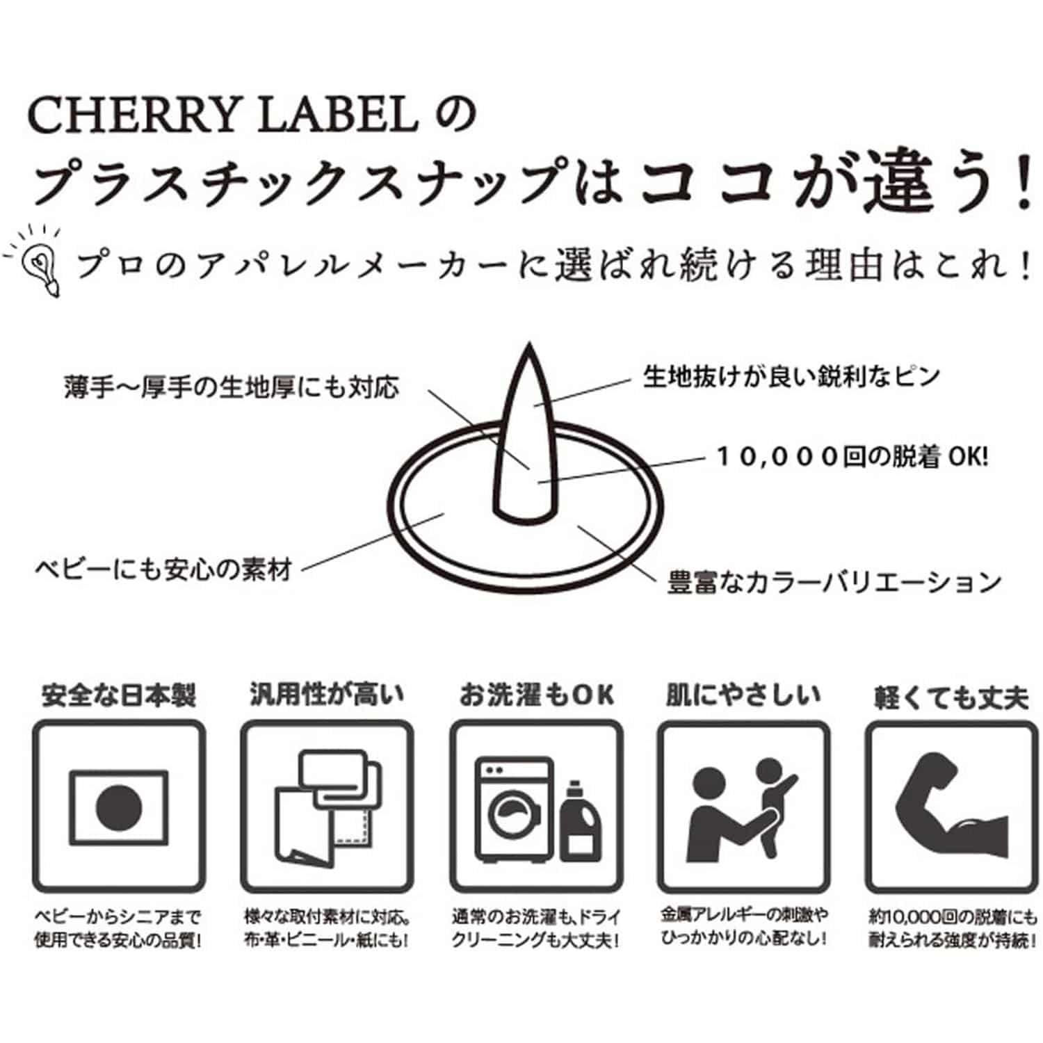 日本紐釦貿易 CHERRY LABEL SUN GRIP プラスチックスナップボタン3色セット Cセット(ブルー、グリーン、黒) 各13mm12組入り SG-CSET (ご注文単位1セット)【直送品】