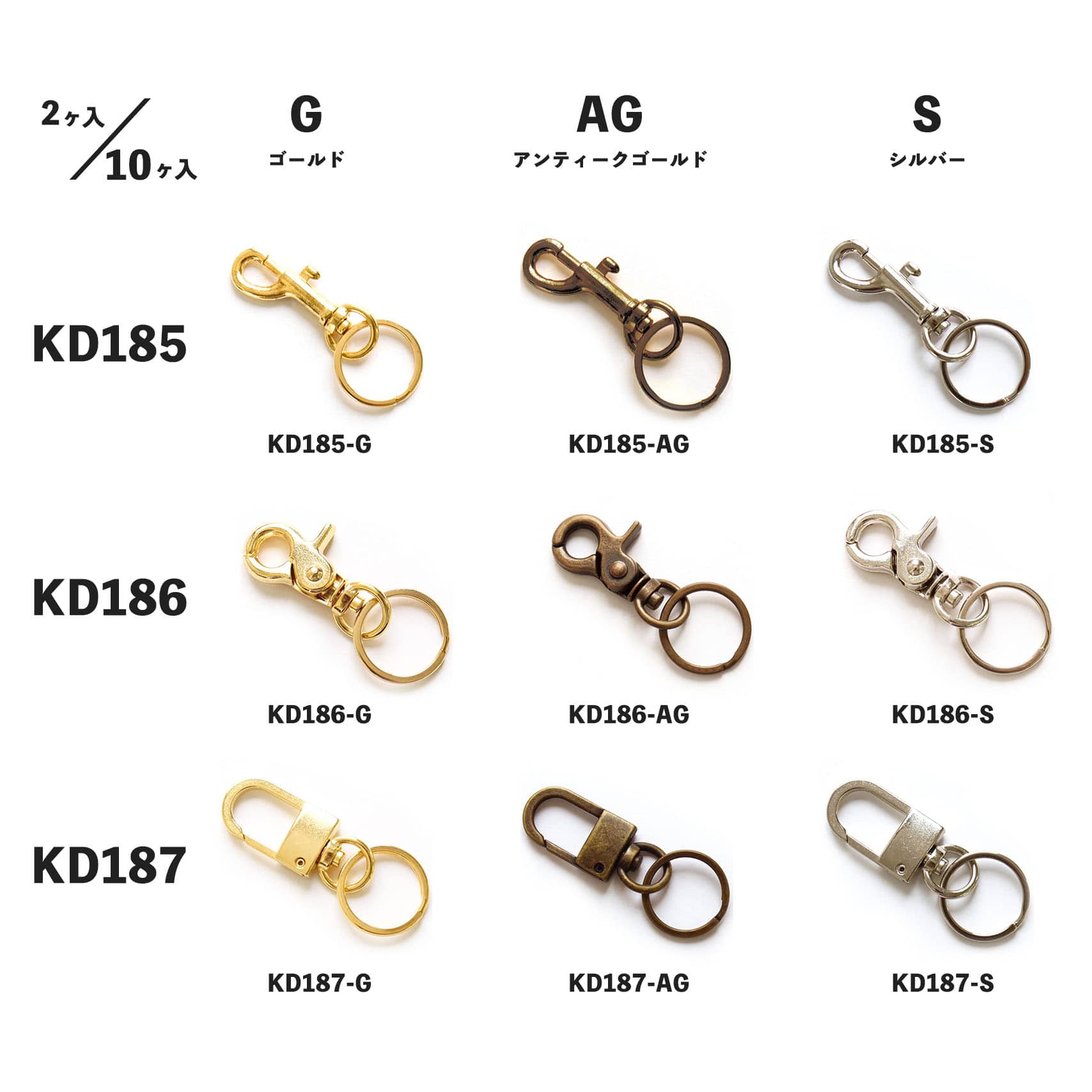 日本紐釦貿易 チャームキーホルダー アンティークゴールド 10個入 KD185-10-AG (ご注文単位1束)【直送品】