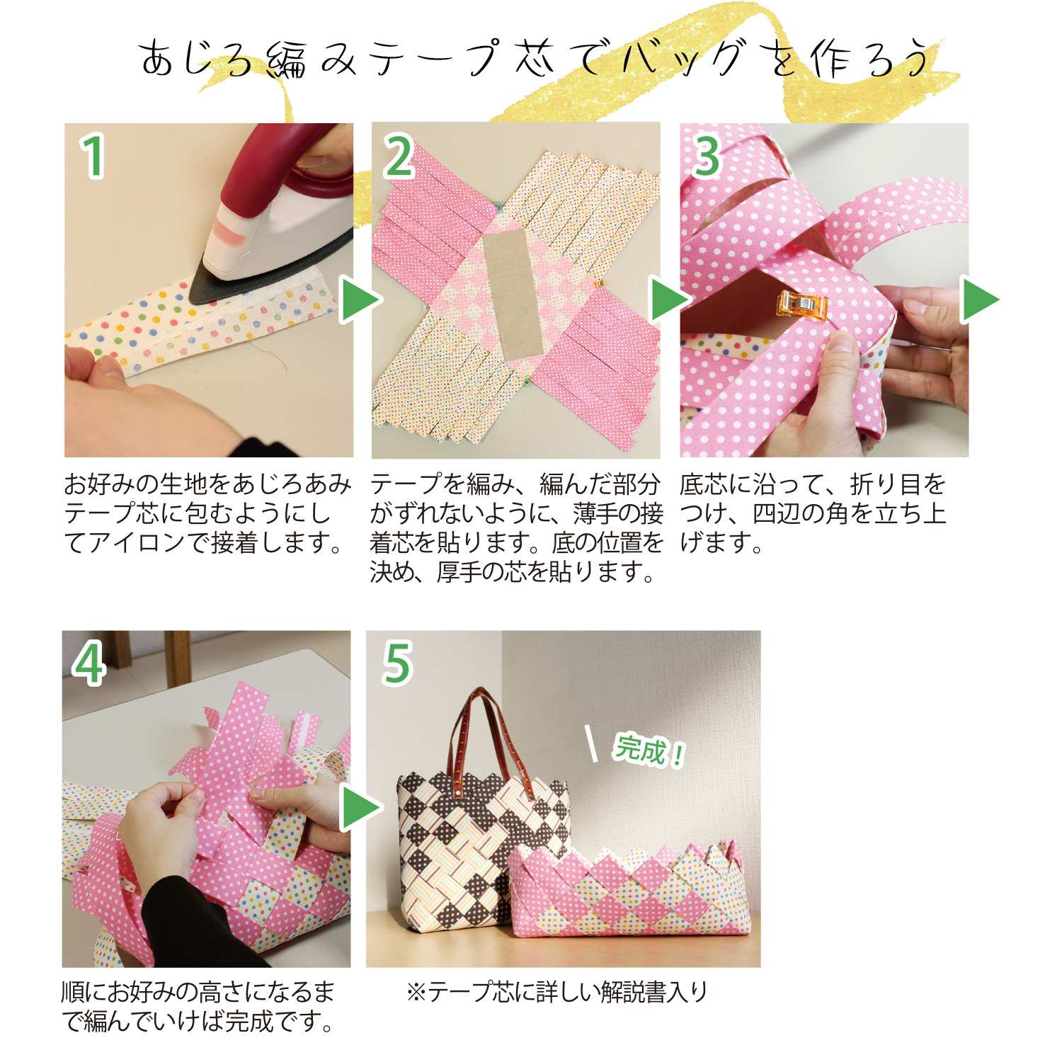 日本紐釦貿易 メッシュワーク用テープ芯 ソフト 幅20mm×50m巻 1個 PSS20-50 (ご注文単位1個)【直送品】