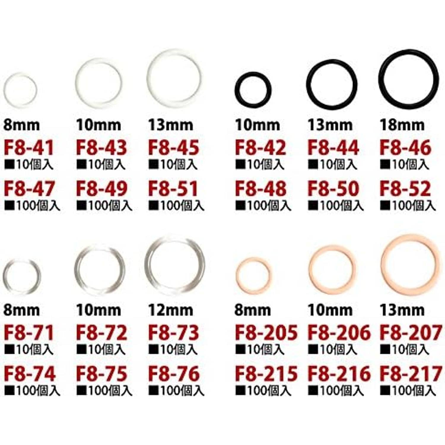 日本紐釦貿易 リングカン ベージュ 13mm 10個 SGM-F8-207 (ご注文単位1束)【直送品】