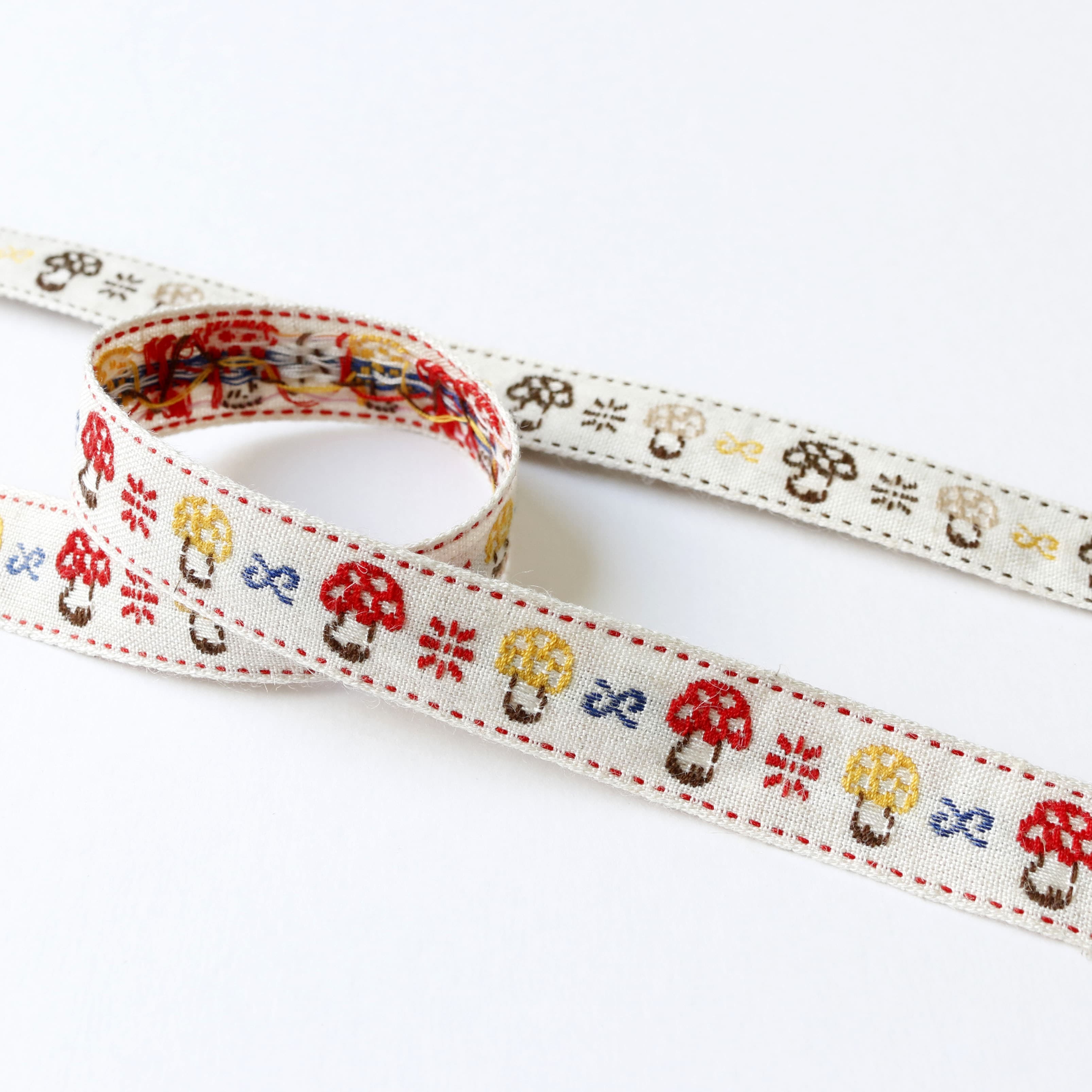 日本紐釦貿易 チロルテープ きのこ 5m巻 巾約16mm DAI144-33-15-5M （ご注文単位1巻）【直送品】