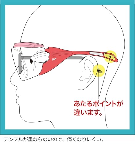 ミドリ安全 小型保護めがね ビジョンベルデ VS-303F ピンク 4012700720 1個/袋（ご注文単位1袋）【直送品】