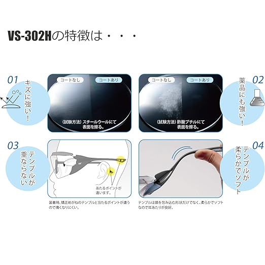 ミドリ安全 保護めがね ビジョンベルデ オーバーグラス VS-302H 4012700740 1個/袋（ご注文単位1袋）【直送品】