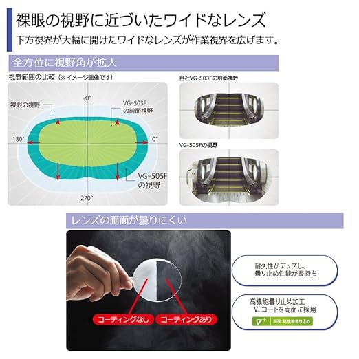 ミドリ安全 保護めがね ビジョンベルデ VG-505F ゴーグラス 4012700910 1個/袋(ご注文単位1袋)【直送品】
