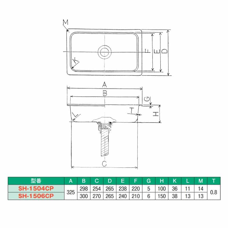 スギコ産業 18-8角型シンクセット SA1965-SH-1504CP-SET 1個（ご注文単位1個）【直送品】