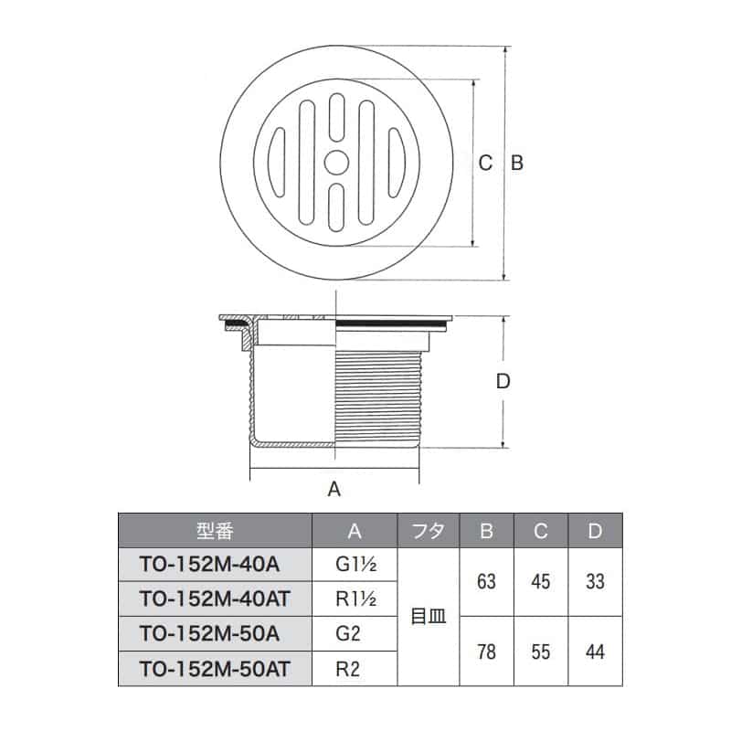 スギコ産業 ステン目皿栓 40A TA4961-TO-152M-40A 1個(ご注文単位1個)【直送品】