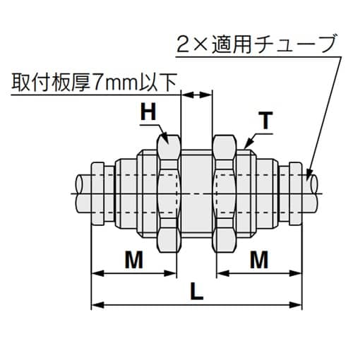 エスコ EA425WG-12 12mm ユニオン(隔壁/ステンレス製) 1個 (ご注文単位1個)【直送品】