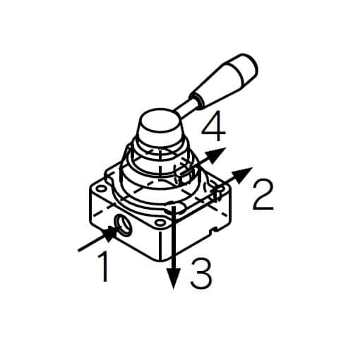 エスコ EA153SJ-11 Rc1/4手動切替バルブ(4方向) 1個 （ご注文単位1個）【直送品】