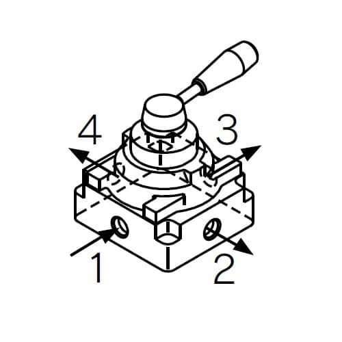 エスコ EA153SJ-17 Rc3/4手動切替バルブ(4方向) 1個 （ご注文単位1個）【直送品】