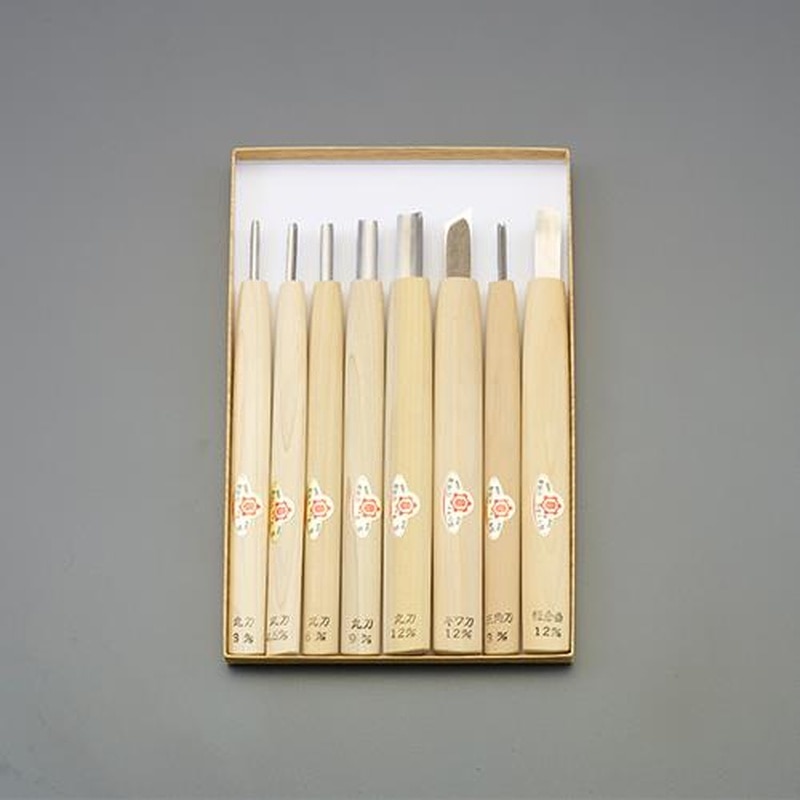 エスコ EA588M-2 8本組彫刻刀セット 1個(ご注文単位1個)【直送品】