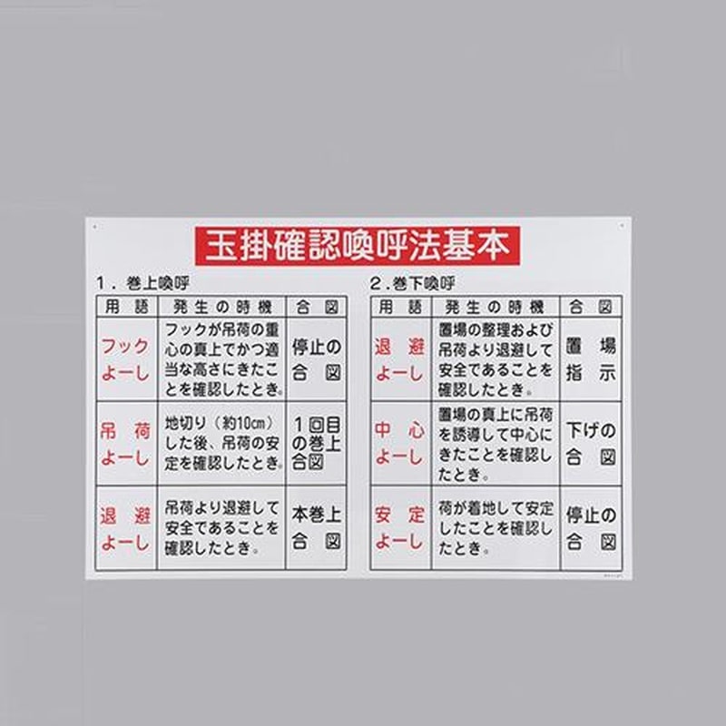 エスコ EA983AK-85 600x900mm玉掛確認喚呼法基本 1個（ご注文単位1個）【直送品】