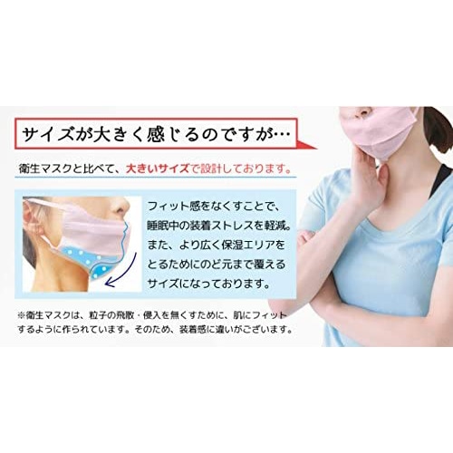 エスパック 睡眠時乾燥対策マスク　ドライマウスガード　ホワイト  37枚入/箱（ご注文単位32箱）【直送品】