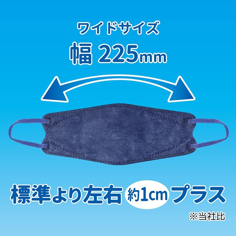 エスパック やさしいマスク　3D立体型 ワイド　ネイビー　個包装 DYN5 5枚入/袋（ご注文単位200袋）【直送品】