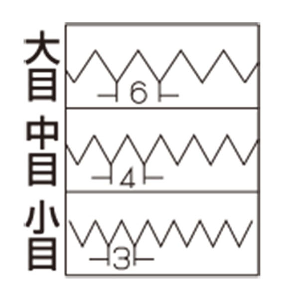 ステン　三角ケーキグシ  373001070 1個（ご注文単位1個）【直送品】