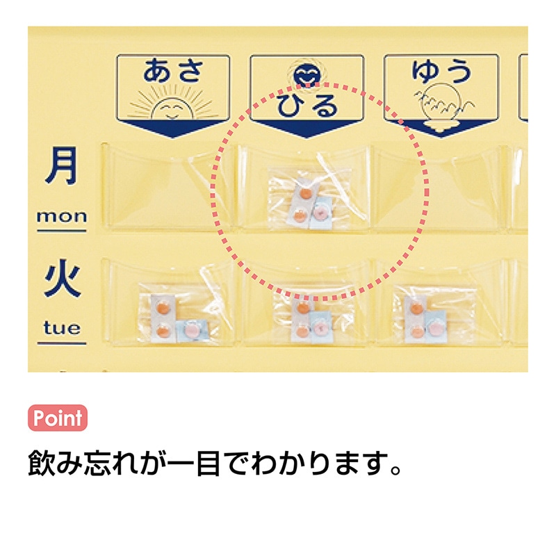 金鵄製作所 おくすりカレンダー マチ付きポケット 4用法7段 KW-28 1箱(ご注文単位1箱)【直送品】
