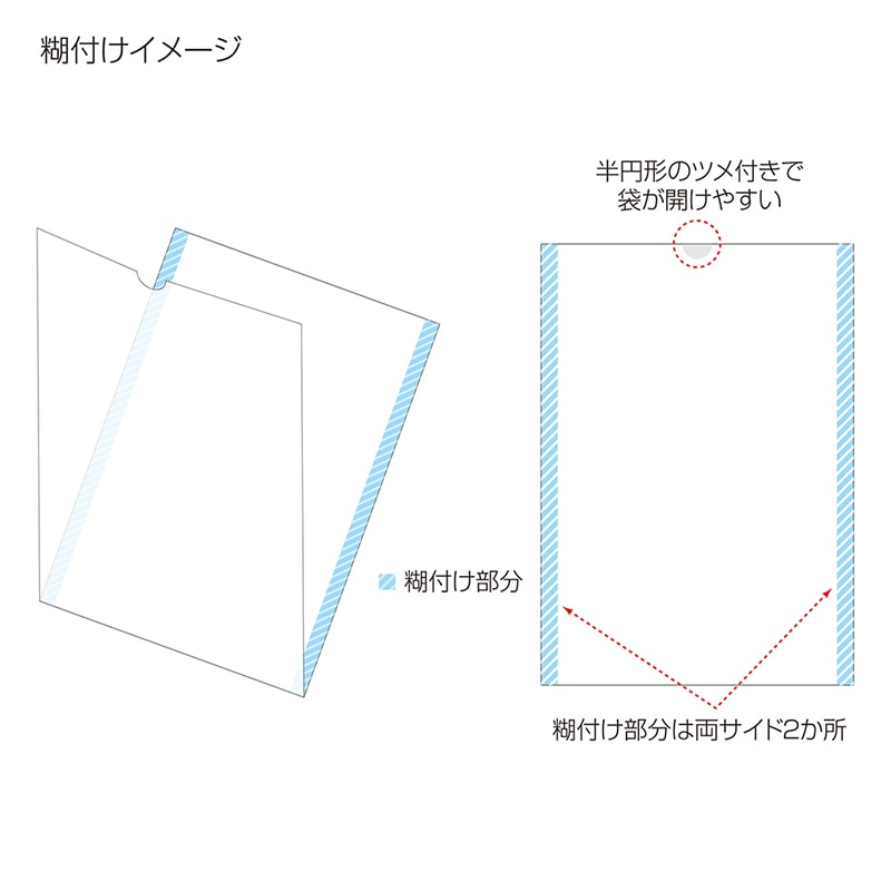 金鵄製作所 プリンタ薬袋 2方シール 無地 83340-000 1箱(ご注文単位1箱)【直送品】