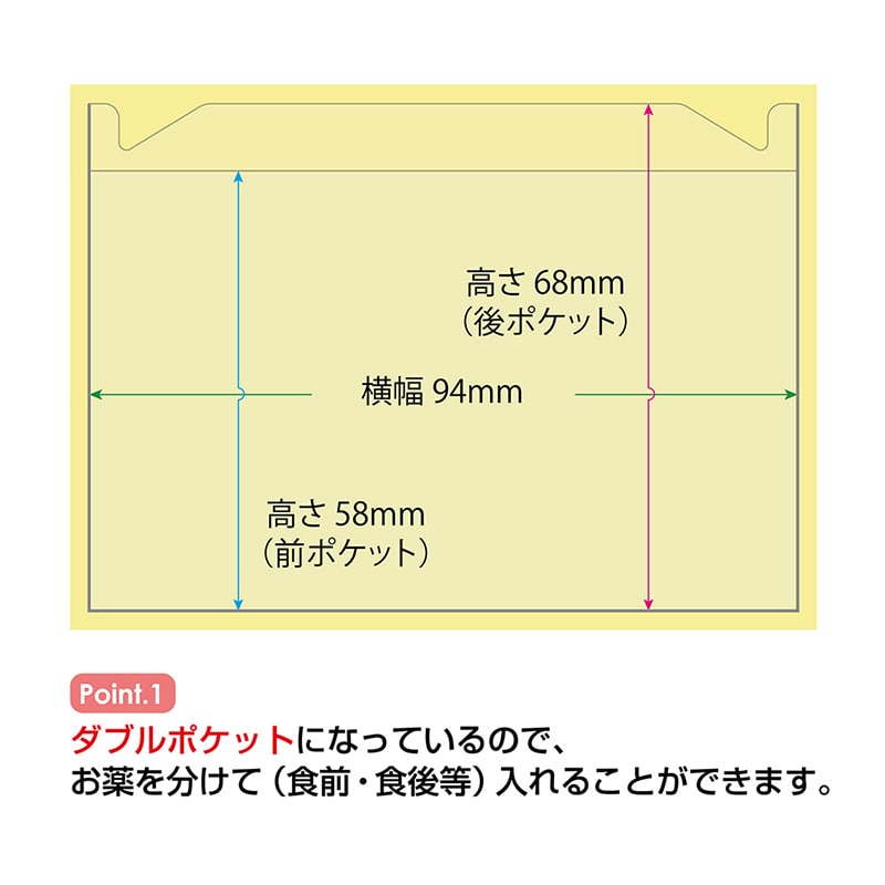 金鵄製作所 おくすりカレンダー ダブルポケット 4用法8段 KWP2-32-YL 1枚(ご注文単位1枚)【直送品】