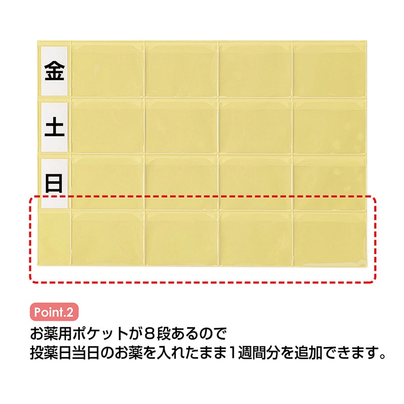 金鵄製作所 おくすりカレンダー ダブルポケット 4用法8段 KWP2-32-YL 1枚(ご注文単位1枚)【直送品】