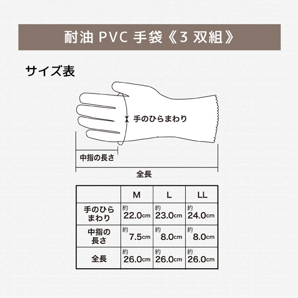 ジェイワークスプランニング 耐油ビニール手袋 LL 3双組 JK-010 1袋(ご注文単位12袋)【直送品】