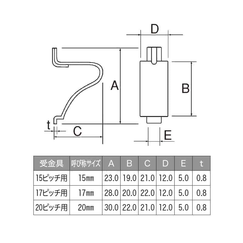 宇佐美工業 棚柱用ツメ TO-189 15ピッチ用 TO-189H-15 1個(ご注文単位1個)【直送品】