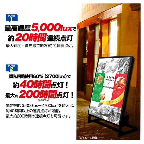 プラタ LEDスタンドパネル　L型　片面 A1　ブラック　リン酸バッテリー搭載 lb087 1セット（ご注文単位1セット）【直送品】