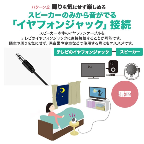 プラタ テレビ用 集音スピーカー pt1-208 1個(ご注文単位1個)【直送品】