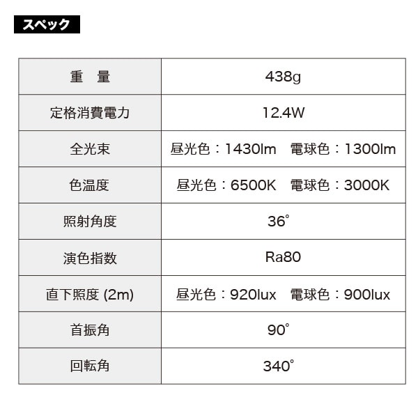 プラタ LEDダクトレールスポットライト ホワイト本体 電球色 led188ww 1台(ご注文単位1台)【直送品】