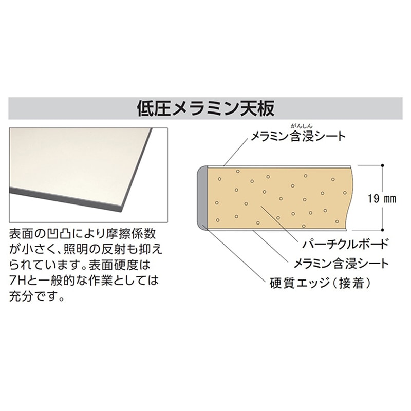 山金工業 ワークテーブル150 高さ調整タイプ 低床用 H400~575mm 基本形 1200×600 1台(ご注文単位1台)【直送品】