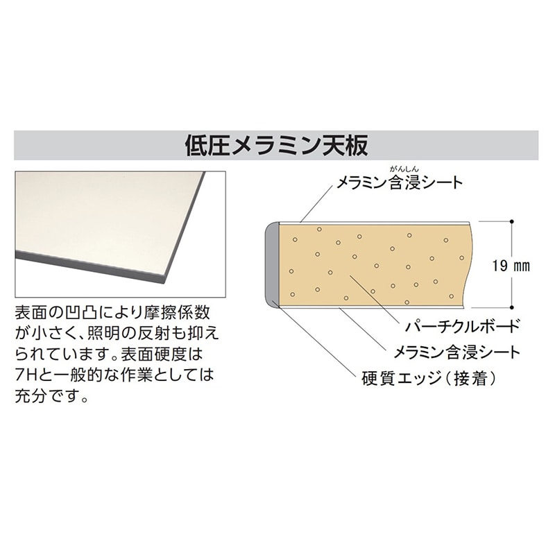 山金工業 ワークテーブル150 高さ調整タイプ 低床用 H400~575mm 基本形 1200×900 1台(ご注文単位1台)【直送品】