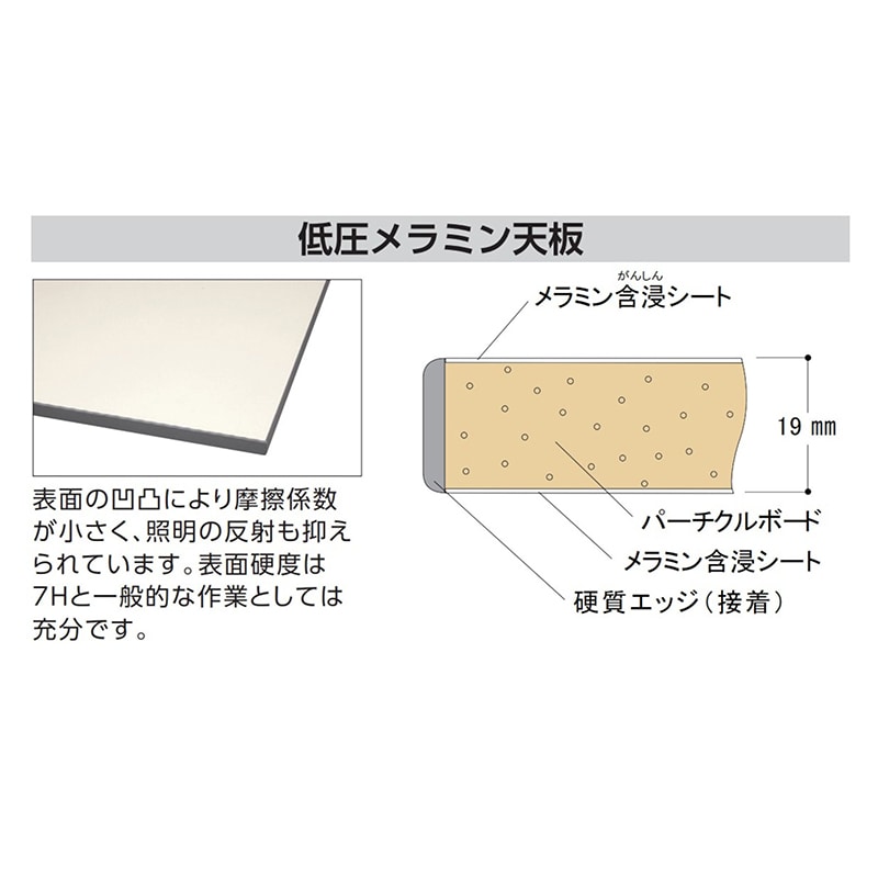山金工業 ワークテーブル150 高さ調整タイプ 低床用 H400~575mm 基本形 600×600 1台(ご注文単位1台)【直送品】