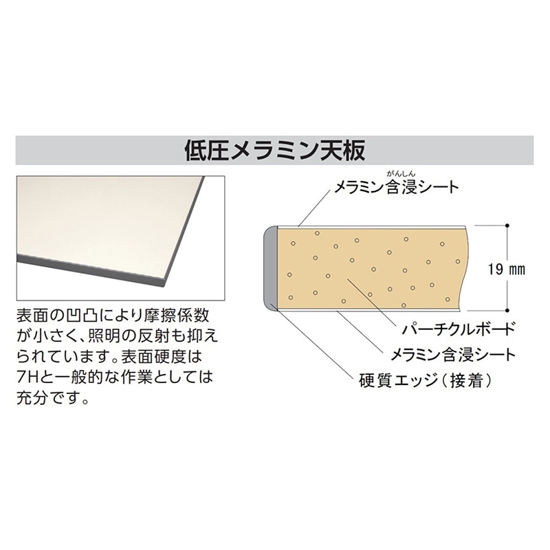 山金工業 ワークテーブル150　高さ調整タイプ　低床用 H400～575mm　基本形 900×900 1台（ご注文単位1台）【直送品】