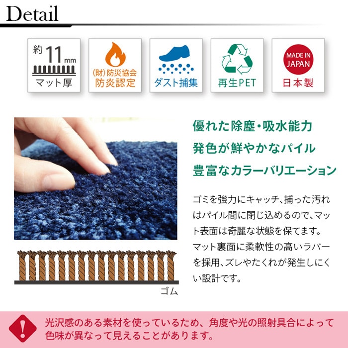 クリーンテックス・ジャパン 玄関マット 万能タイプ スタンダードマット S シルバー 75×90cm AM00056 1枚(ご注文単位1枚)【直送品】