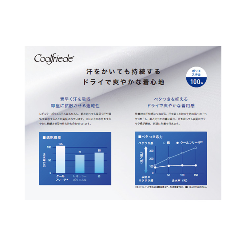 サーヴォ クールフード S ホワイト CD-590-A9 1枚(ご注文単位1枚)【直送品】
