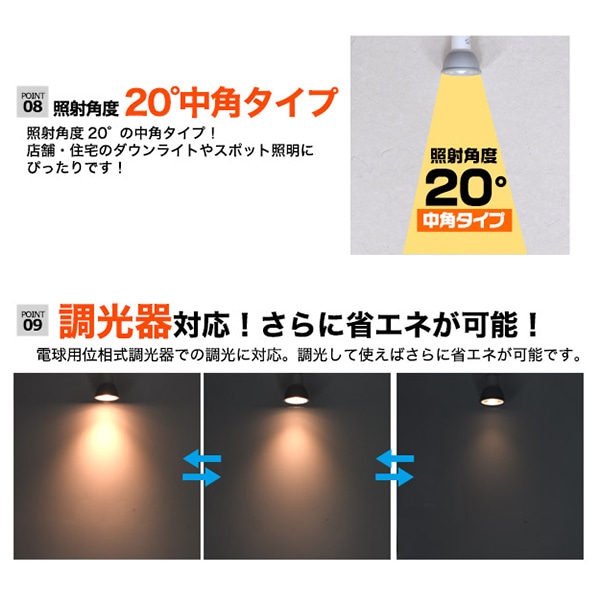 プラタ 調光対応　配ダク用LEDスポット E11　電球色　中角 D28-76W 1台（ご注文単位20台）【直送品】