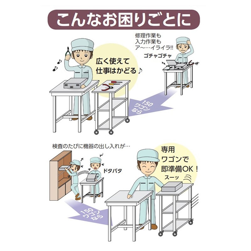 山金工業 ワークテーブル150シリーズ用天板付き150ワゴン 450×450×738 1台(ご注文単位1台)【直送品】