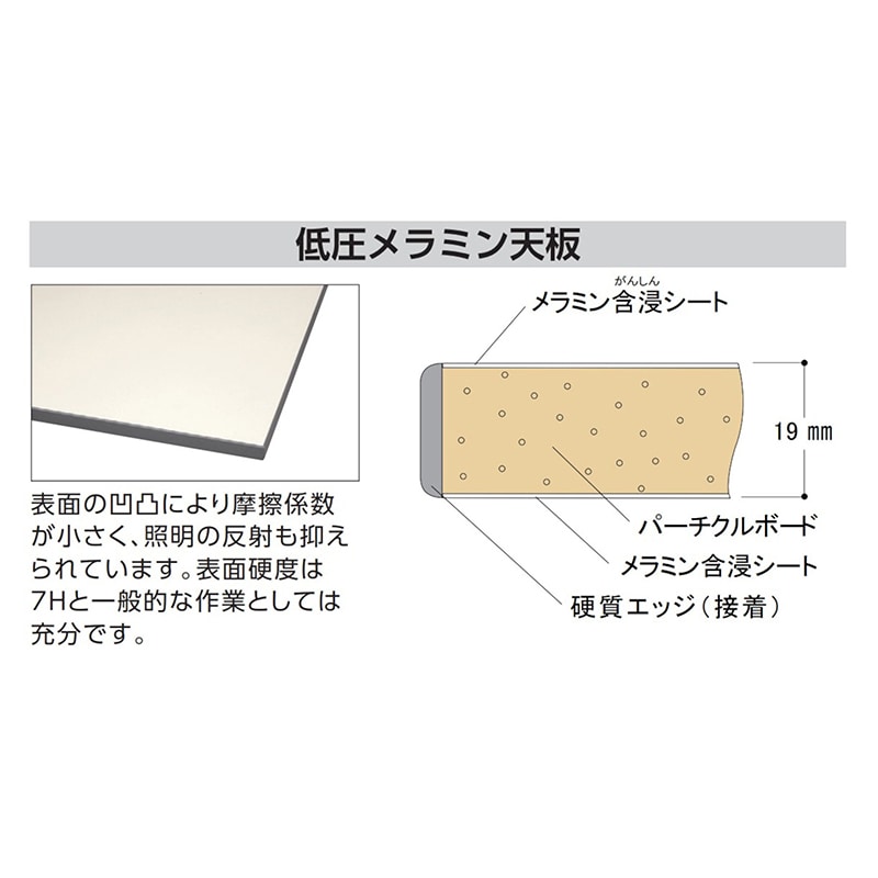 山金工業 ワークテーブル150 固定式 H740mm 全面棚板付 1800×900 1台(ご注文単位1台)【直送品】