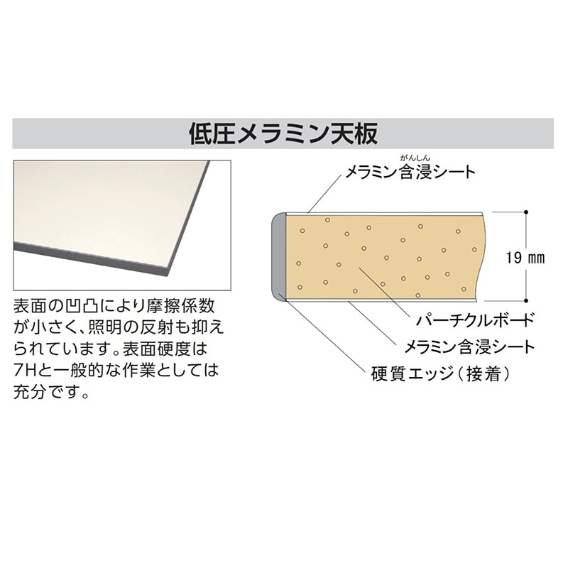 山金工業 ワークテーブル150 固定式 H950mm 中間棚付/基本形 1500×750 1台(ご注文単位1台)【直送品】